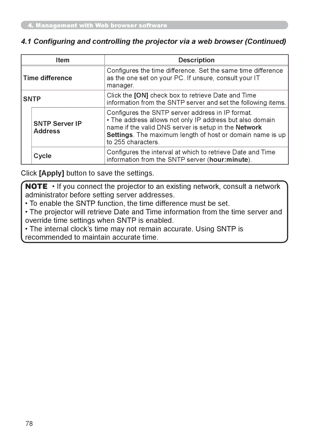 SRS Labs 8953H user manual Sntp 