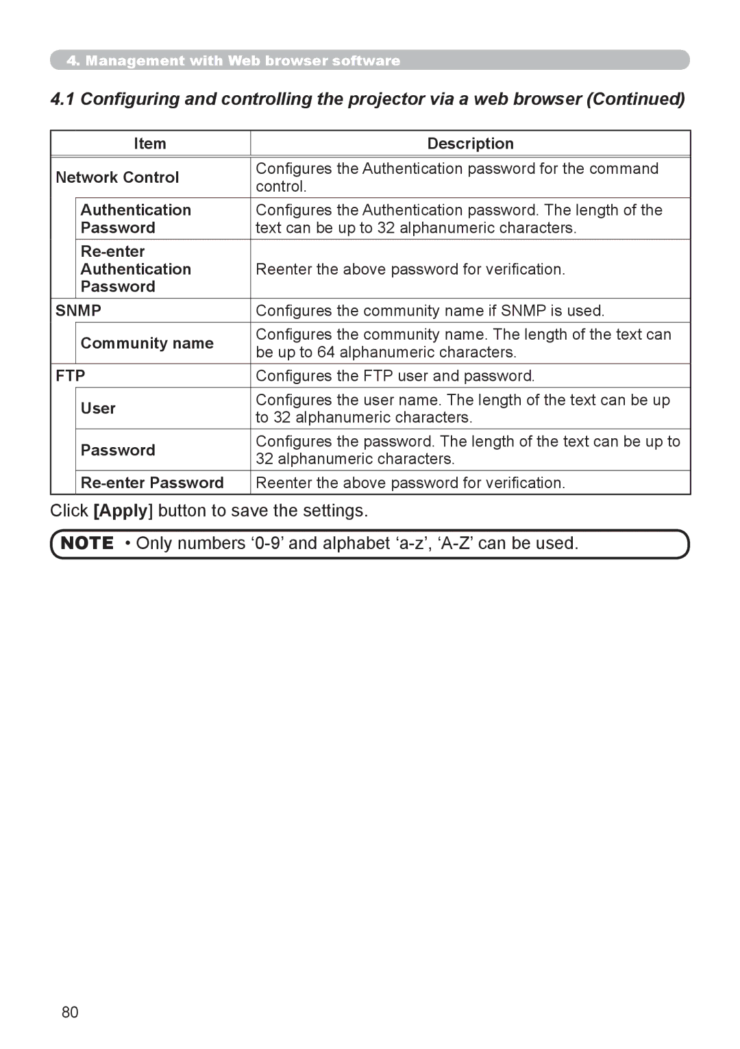 SRS Labs 8953H user manual Snmp 