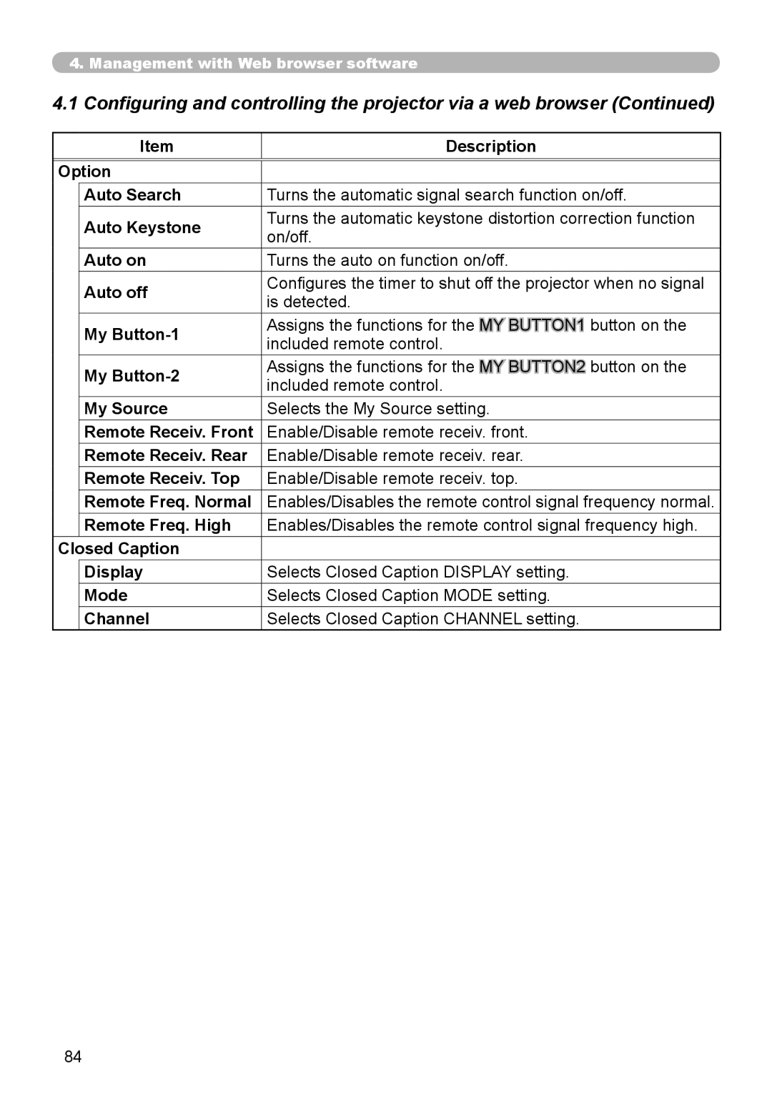 SRS Labs 8953H user manual Is detected 