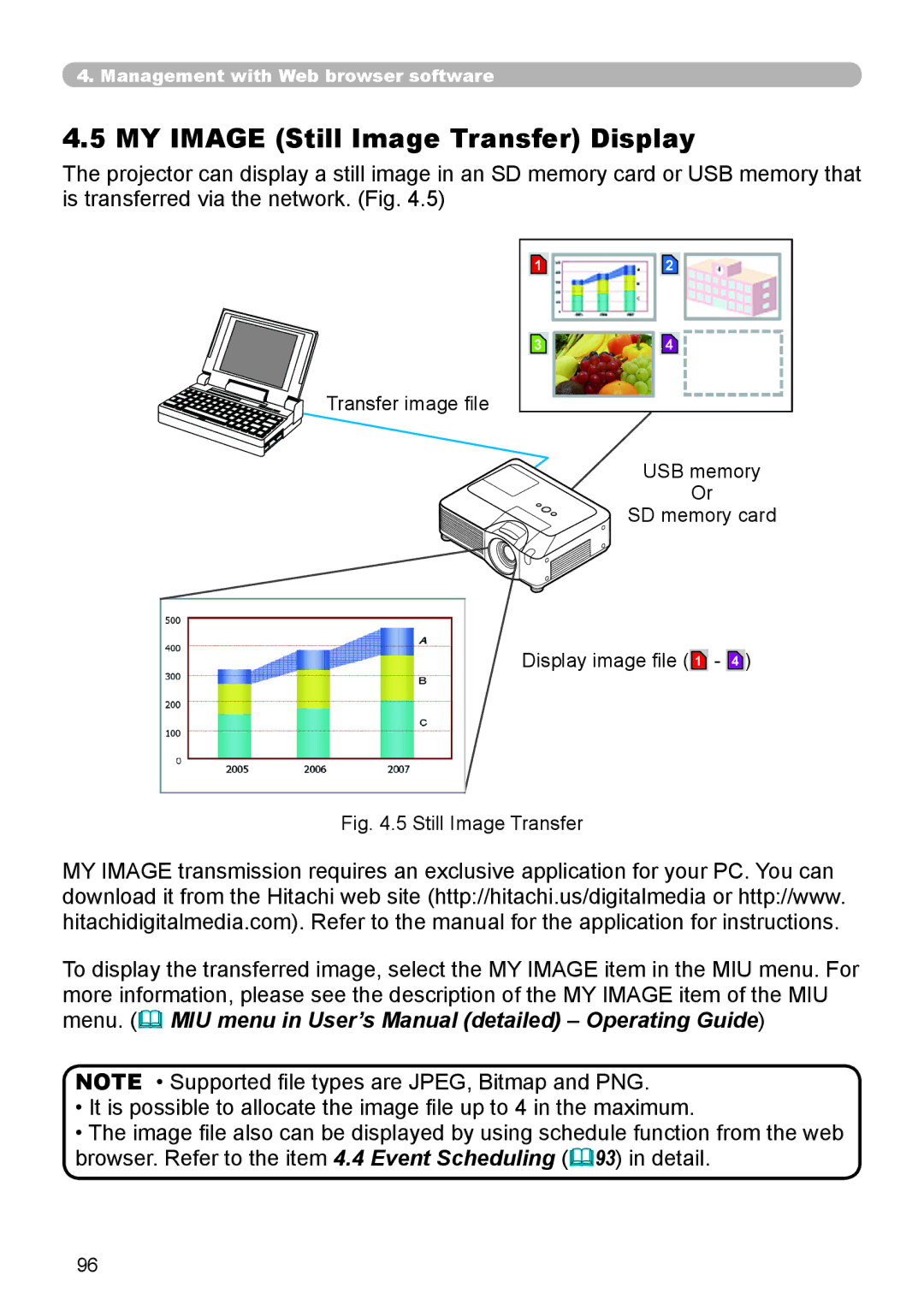 SRS Labs 8953H user manual MY Image Still Image Transfer Display 