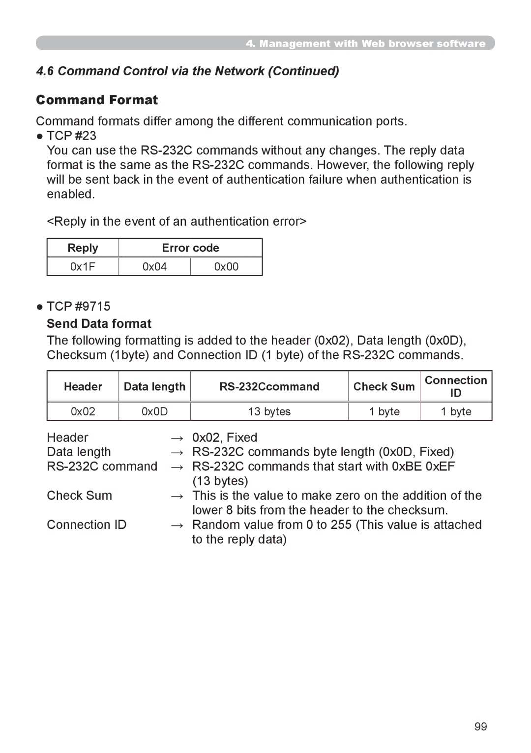 SRS Labs 8953H user manual Command Format, Send Data format 