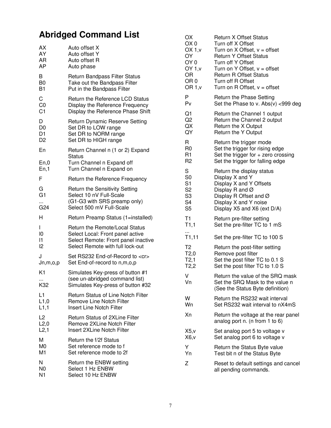 SRS Labs SR530, Lock-In Amplifier manual Abridged Command List 