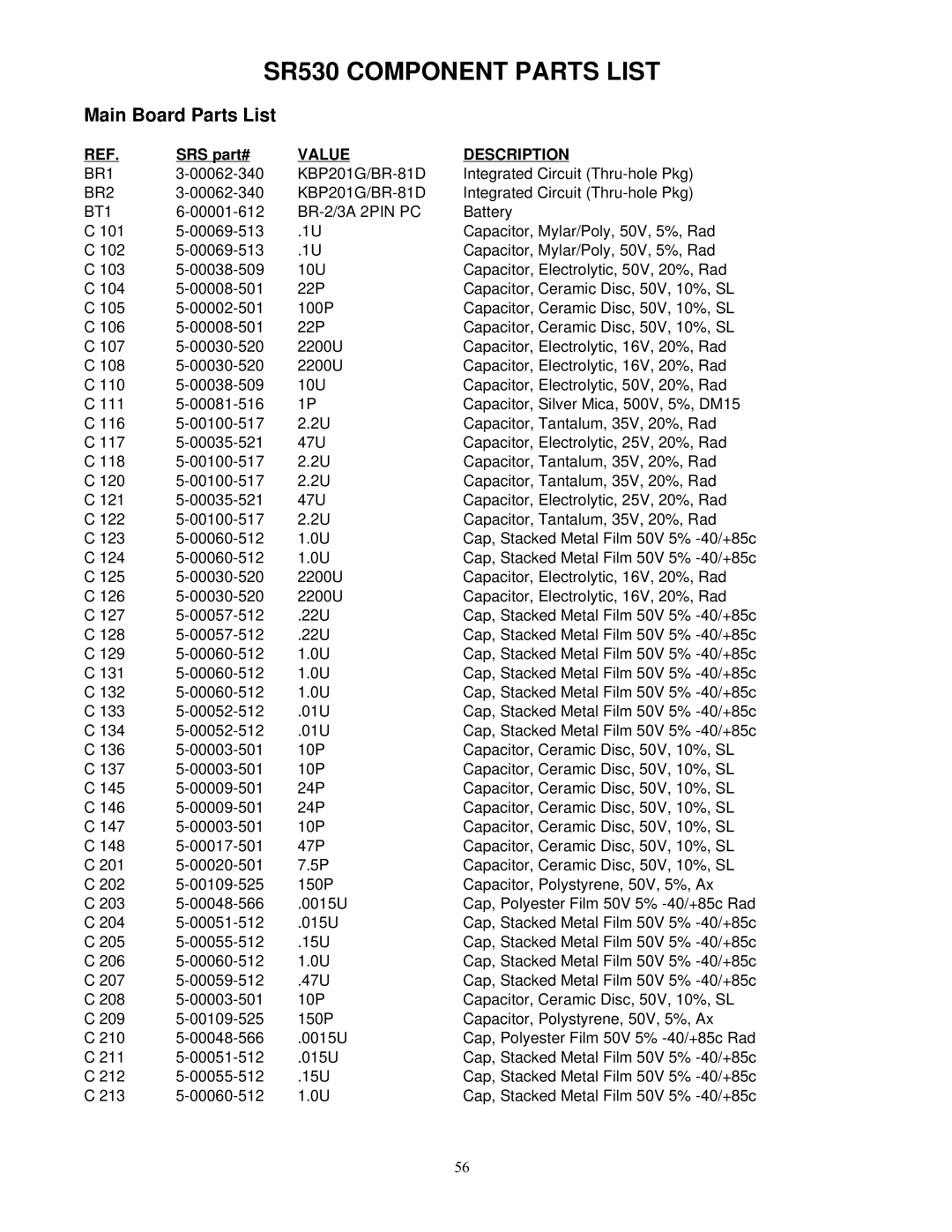 SRS Labs Lock-In Amplifier, SR530 manual Main Board Parts List, BR1, BR2, BT1, BR-2/3A 2PIN PC 