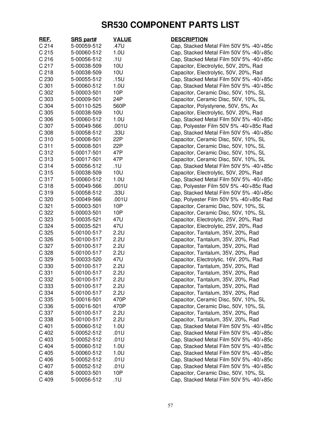 SRS Labs Lock-In Amplifier manual SR530 Component Parts List 