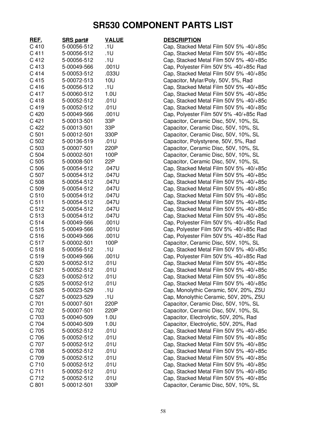 SRS Labs Lock-In Amplifier manual SR530 Component Parts List 