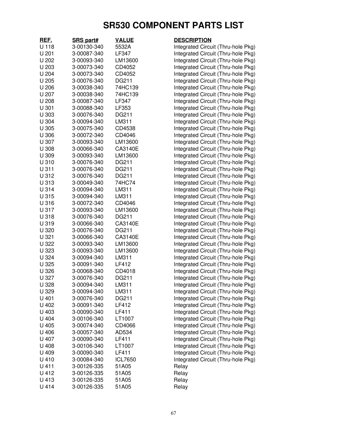 SRS Labs Lock-In Amplifier manual SR530 Component Parts List 