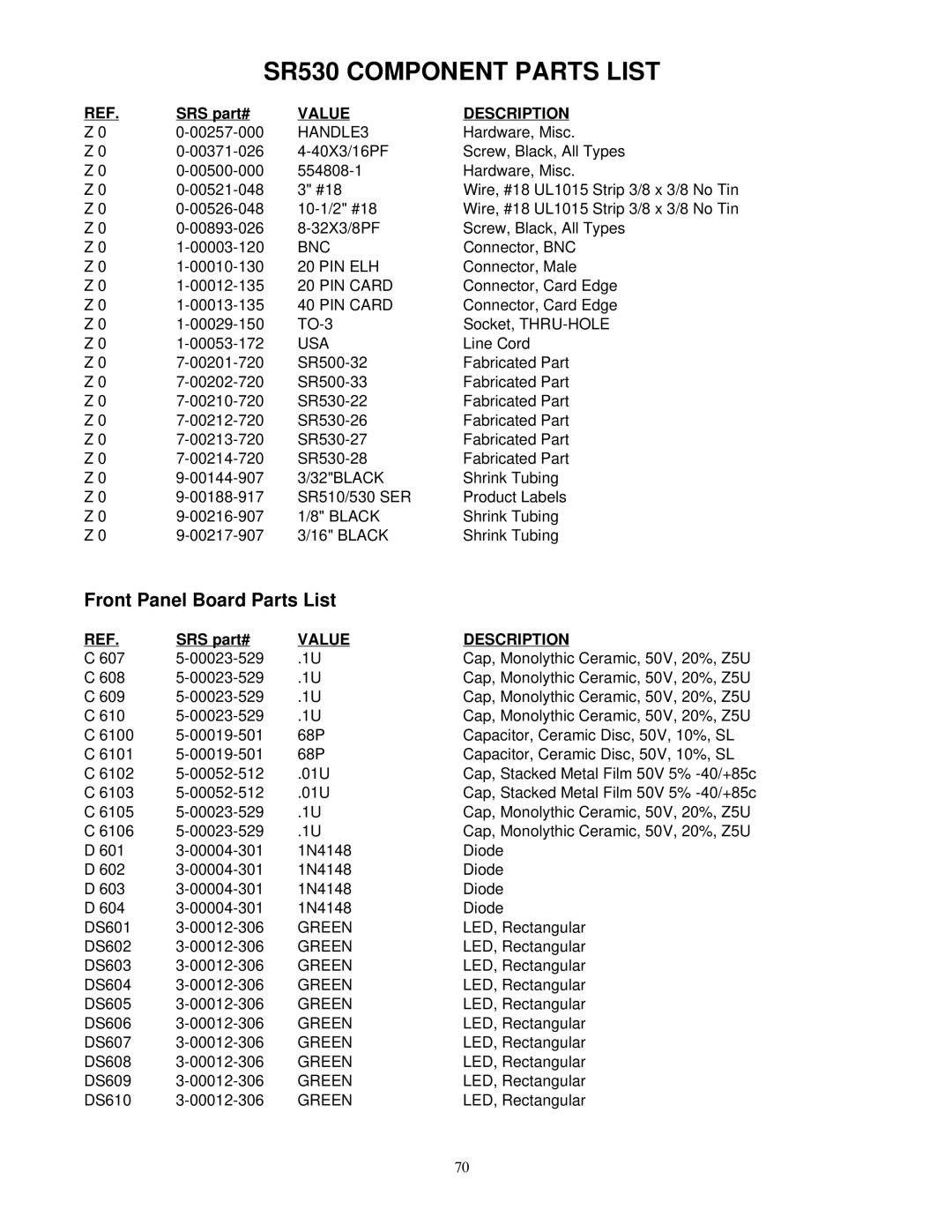 SRS Labs Lock-In Amplifier, SR530 manual Front Panel Board Parts List 