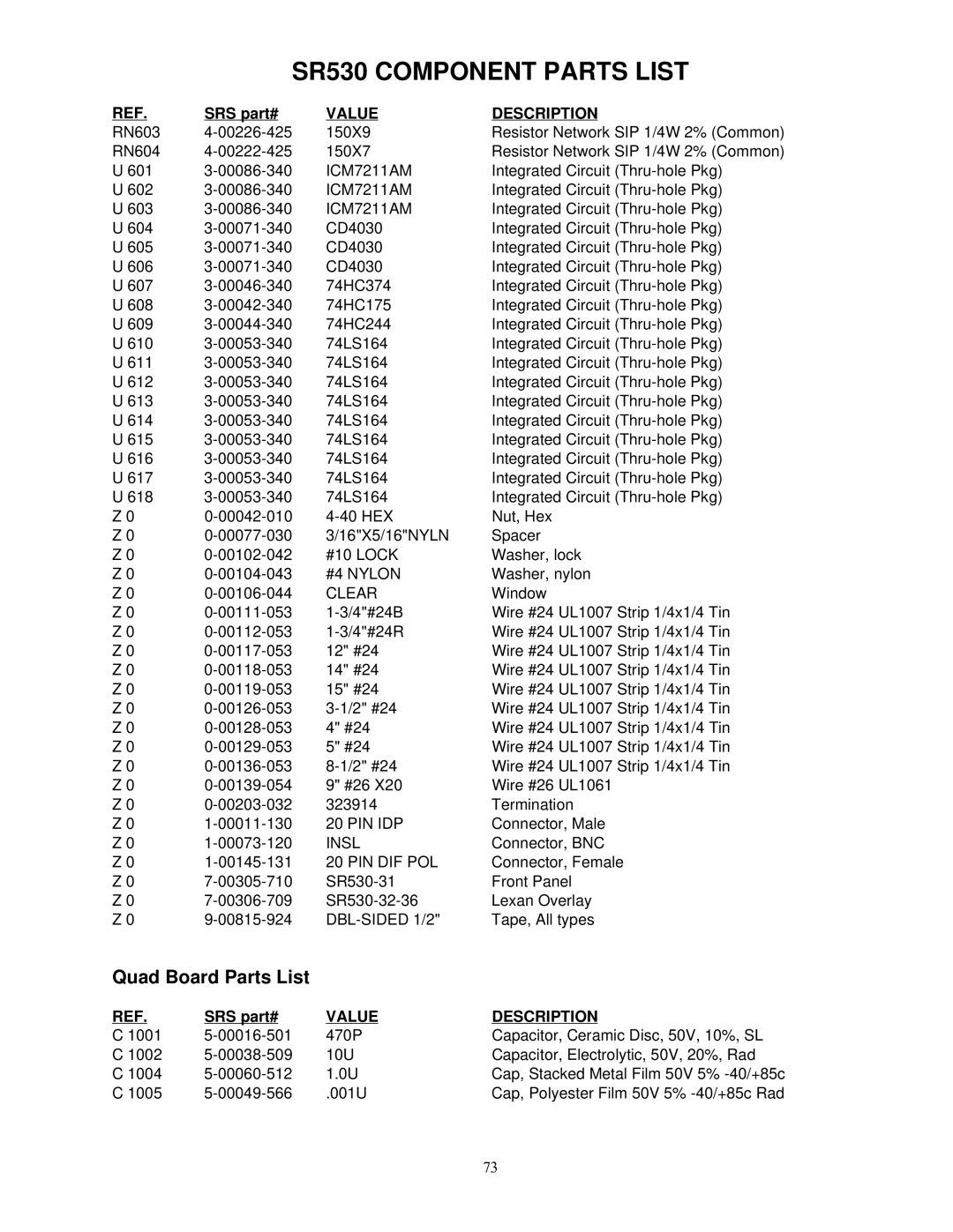 SRS Labs SR530, Lock-In Amplifier manual Quad Board Parts List 