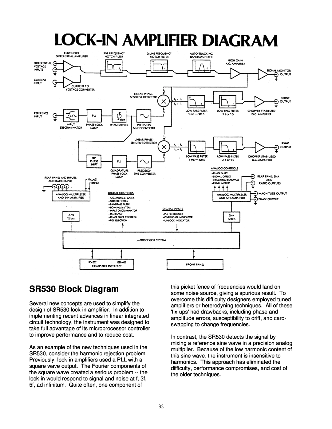 SRS Labs Lock-In Amplifier manual SR530 Block Diagram 
