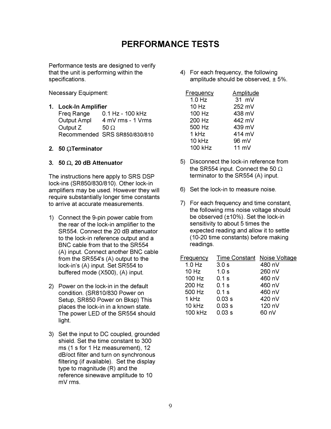 SRS Labs SR554 manual Performance Tests 