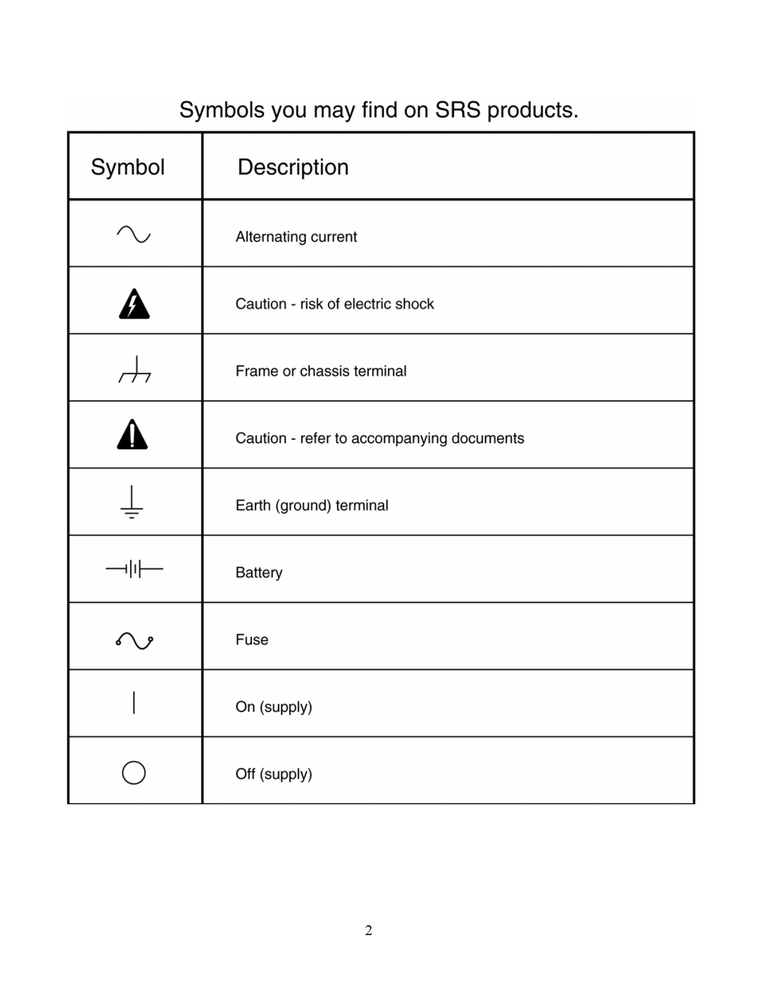 SRS Labs SR554 manual 