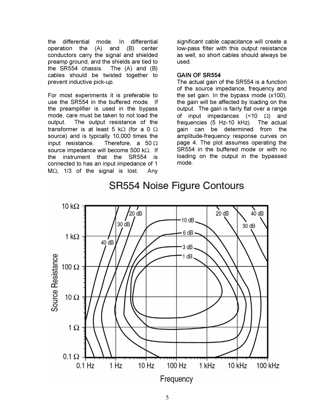 SRS Labs manual Gain of SR554 