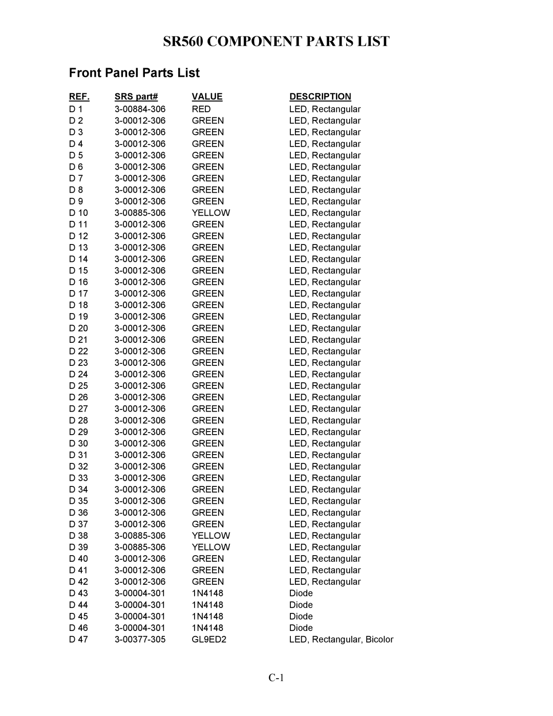 SRS Labs manual SR560 Component Parts List, Front Panel Parts List 