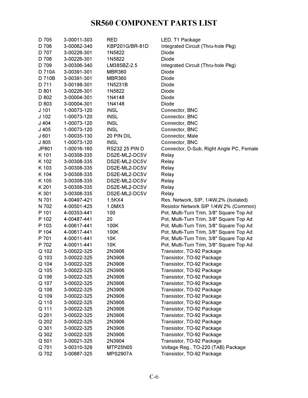 SRS Labs SR560 manual Insl 