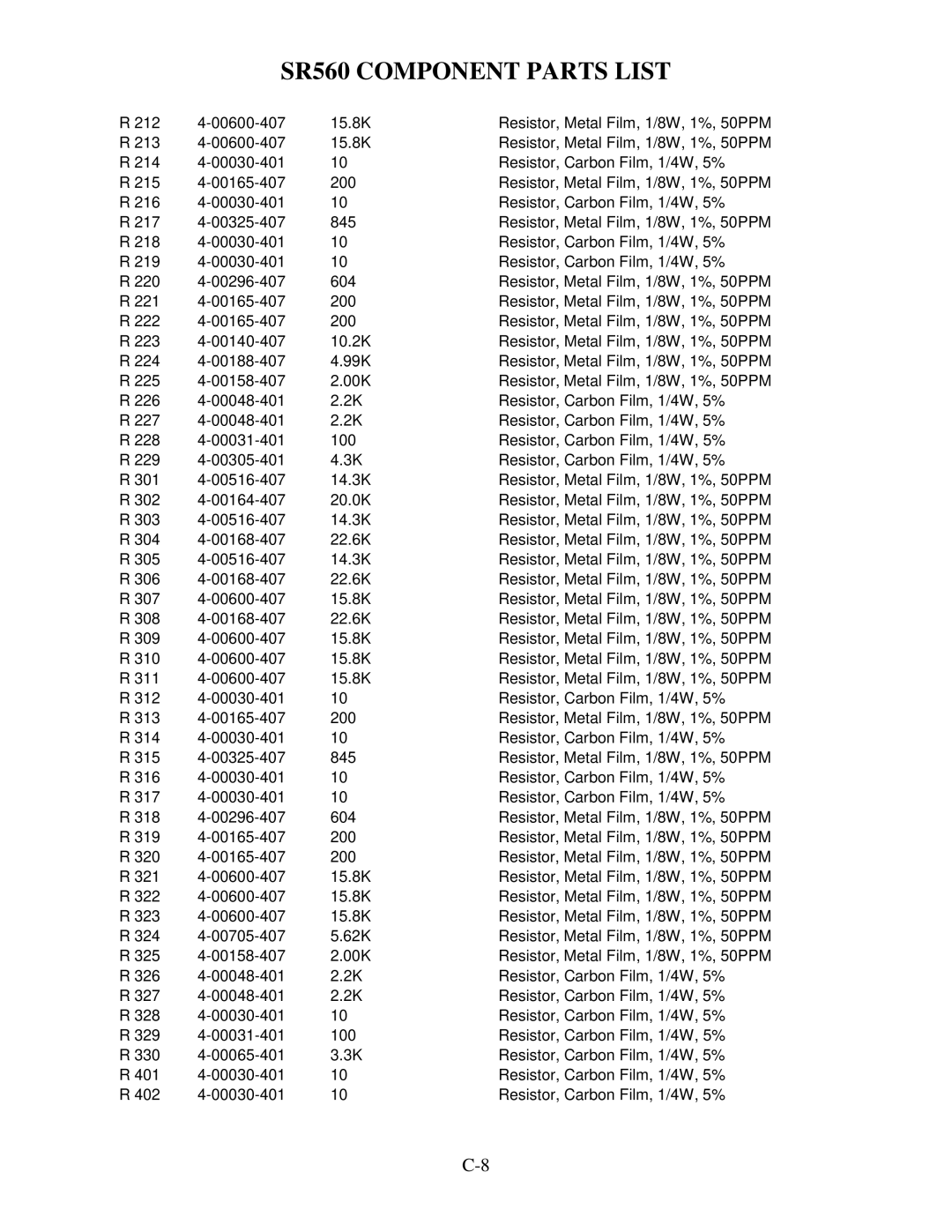 SRS Labs manual SR560 Component Parts List 