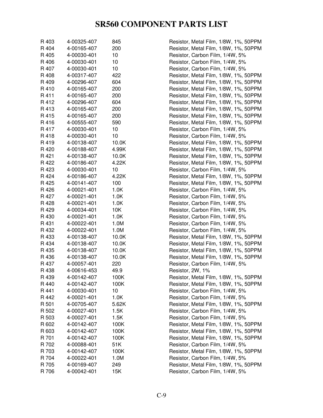 SRS Labs manual SR560 Component Parts List 