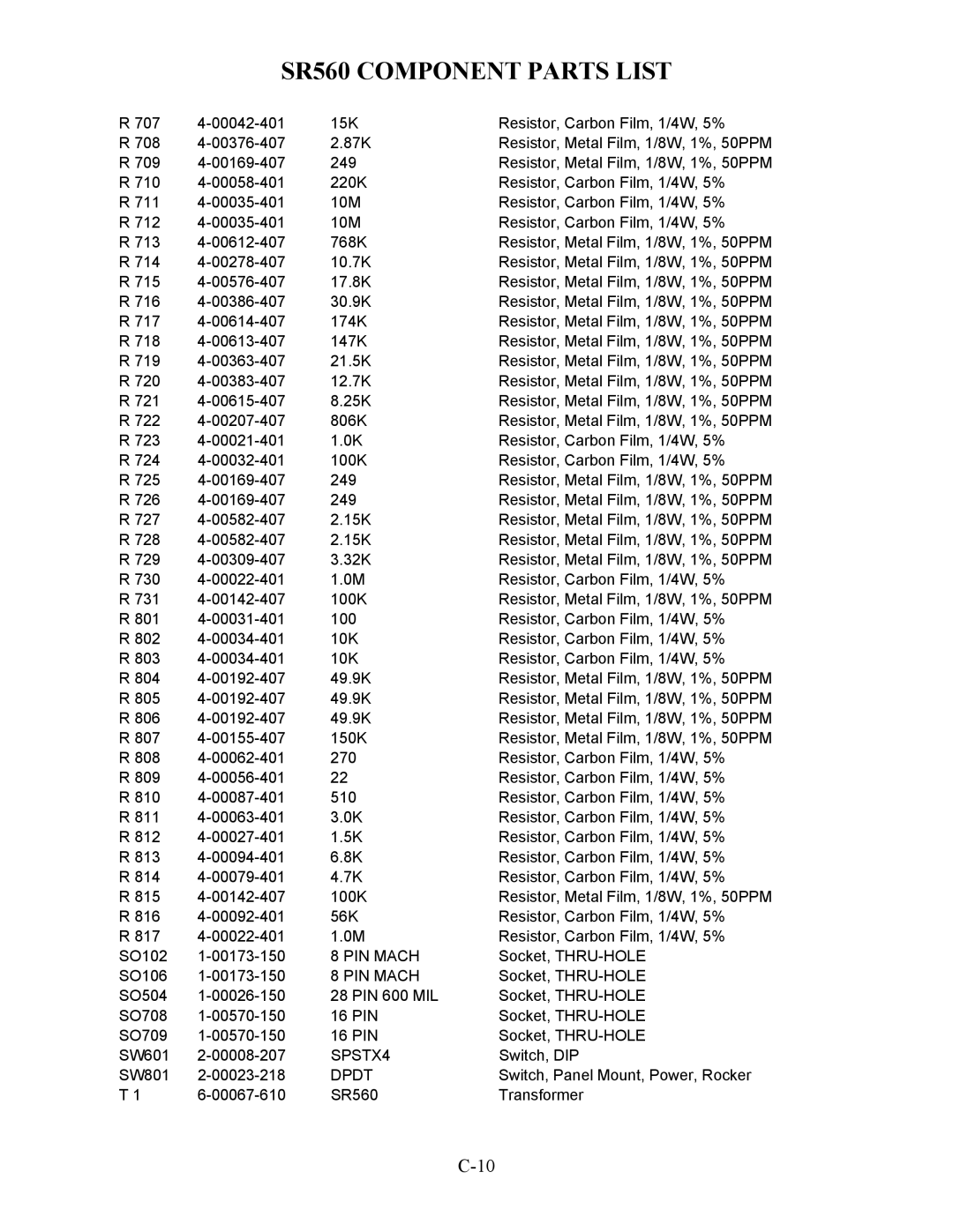 SRS Labs SR560 manual PIN Mach 