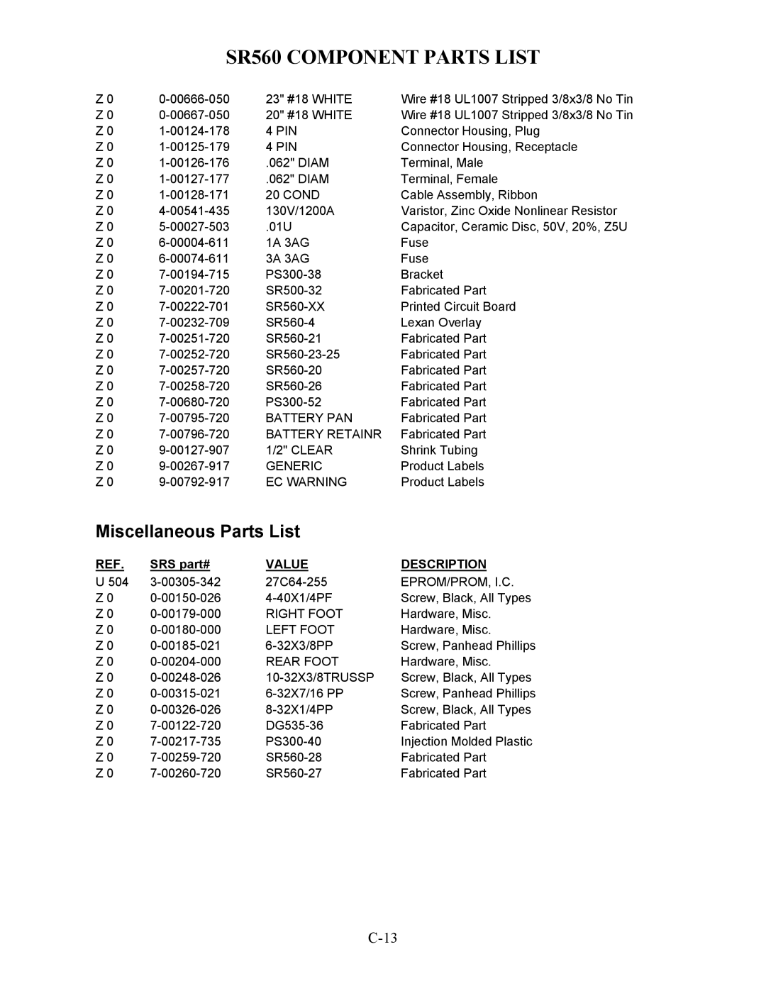 SRS Labs SR560 manual Miscellaneous Parts List 