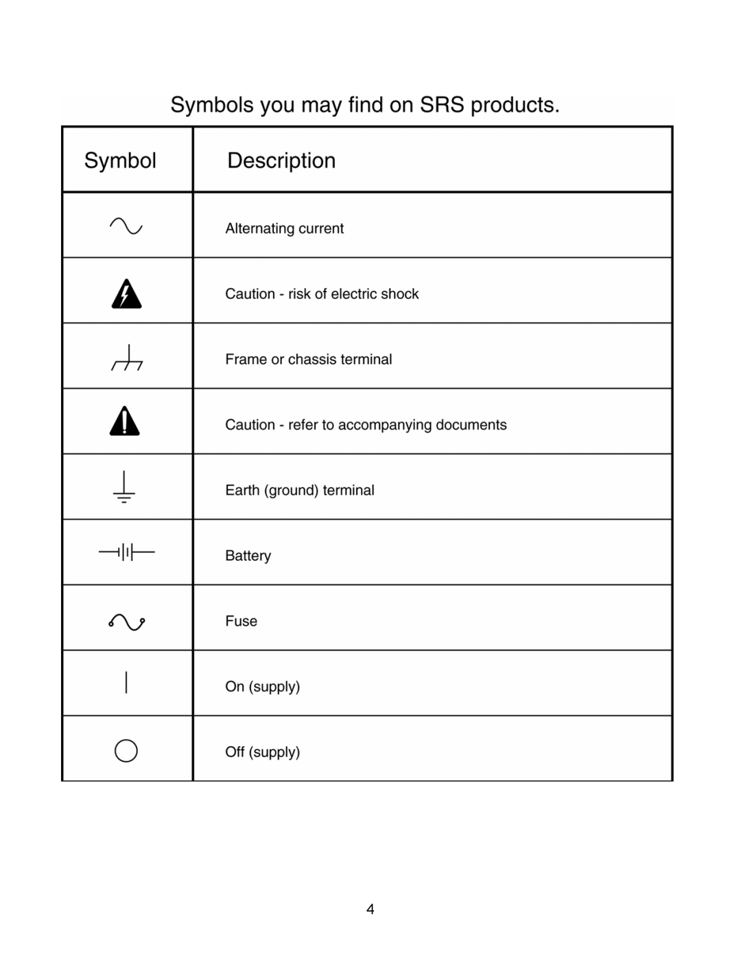 SRS Labs SR560 manual 