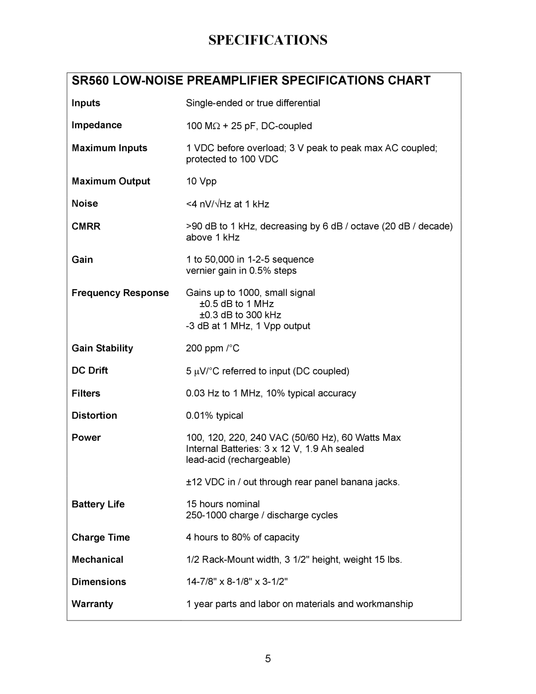 SRS Labs manual SR560 LOW-NOISE Preamplifier Specifications Chart 