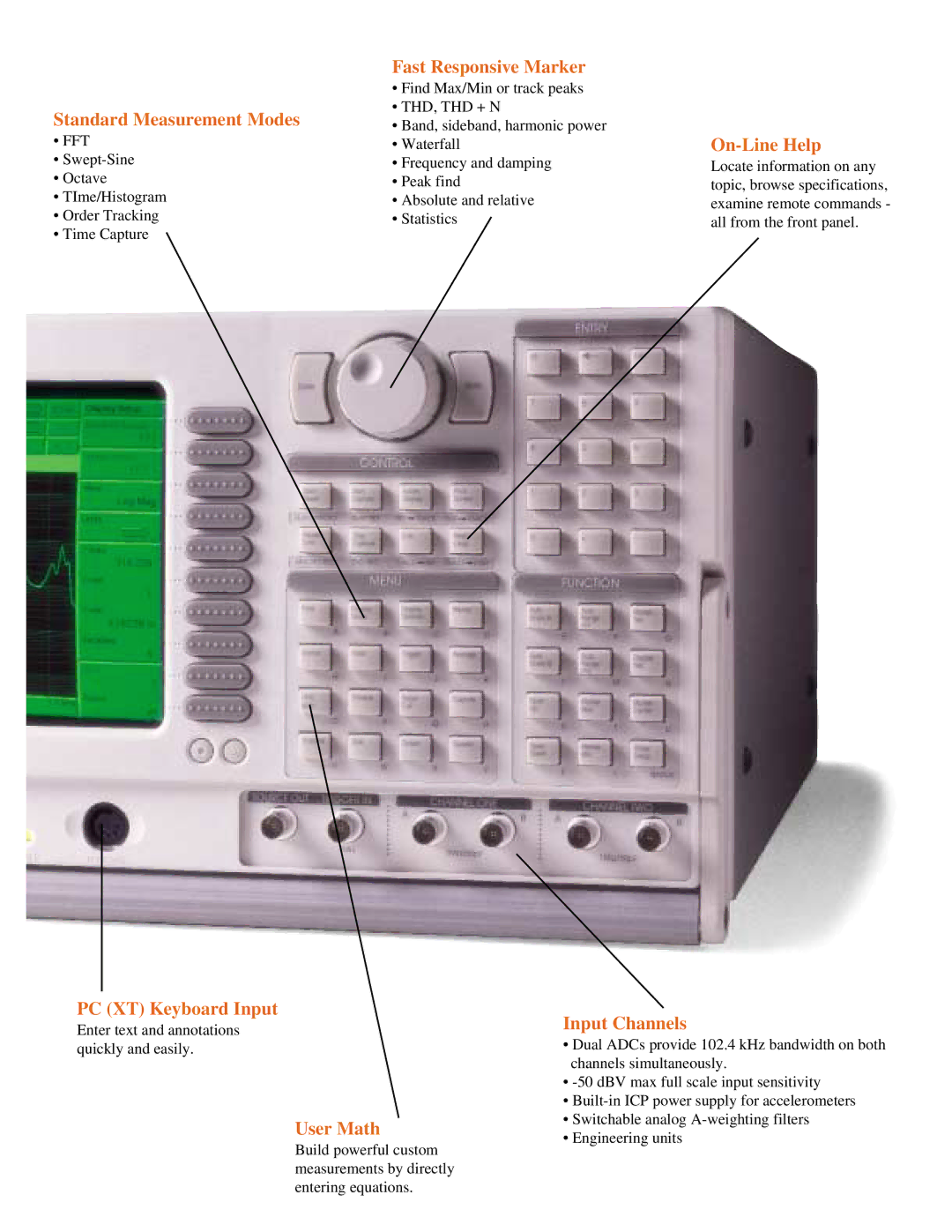 SRS Labs SR785 manual Fast Responsive Marker 