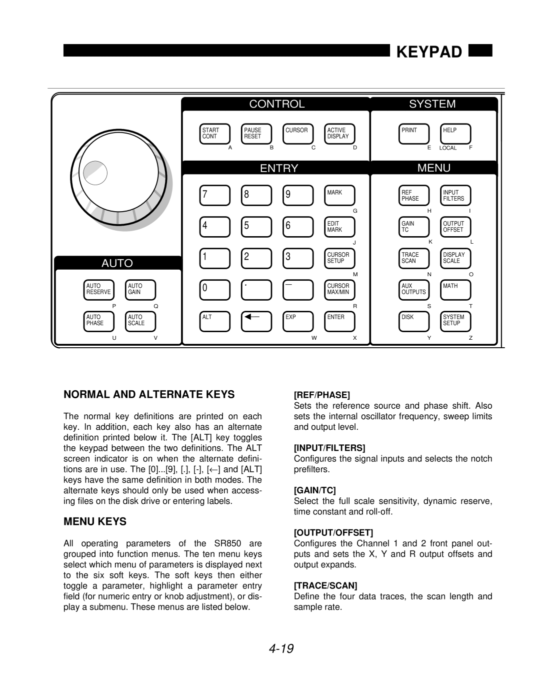 SRS Labs SR850 manual Keypad, Normal and Alternate Keys, Menu Keys 