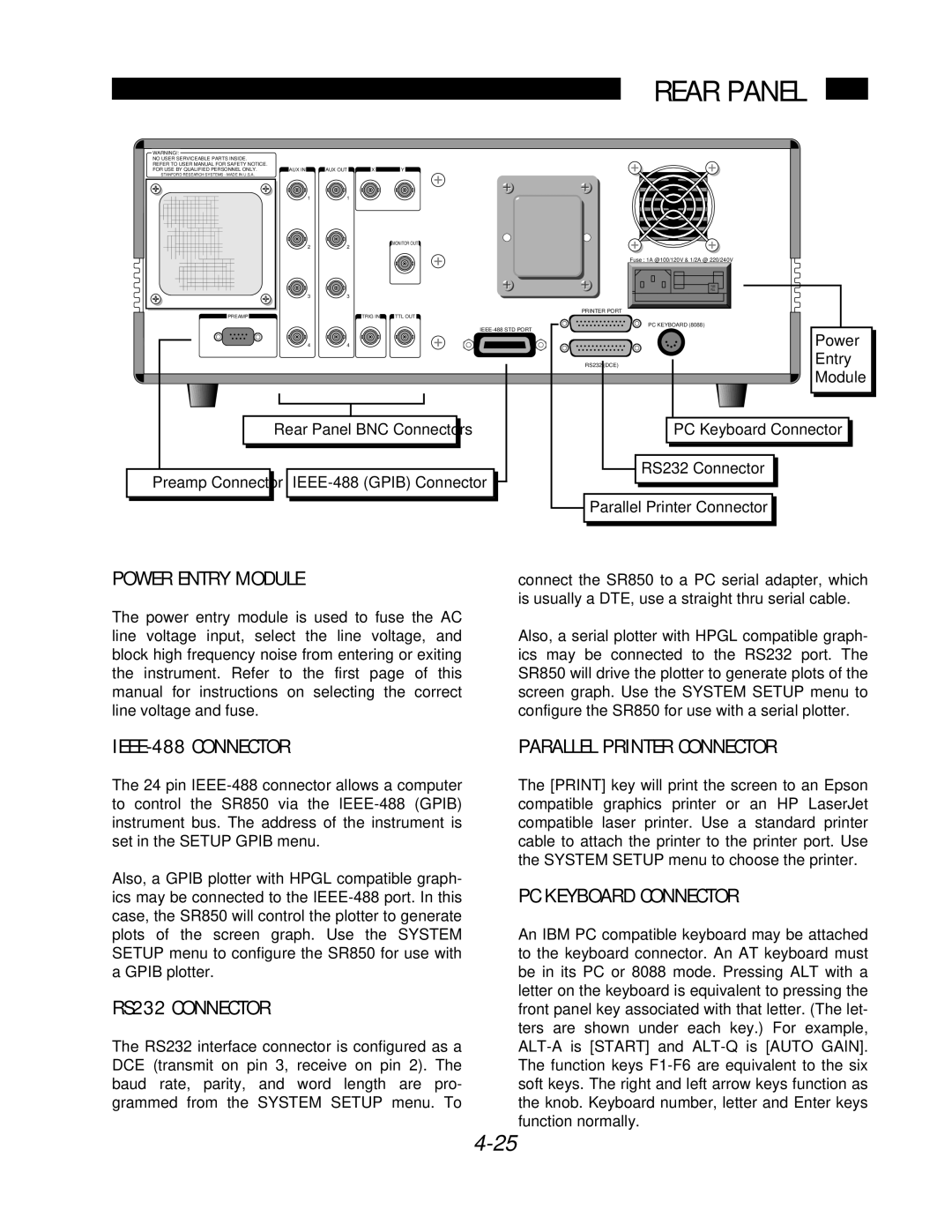 SRS Labs SR850 manual Rear Panel, Power Entry Module, IEEE-488 Connector, RS232 Connector, PC Keyboard Connector 