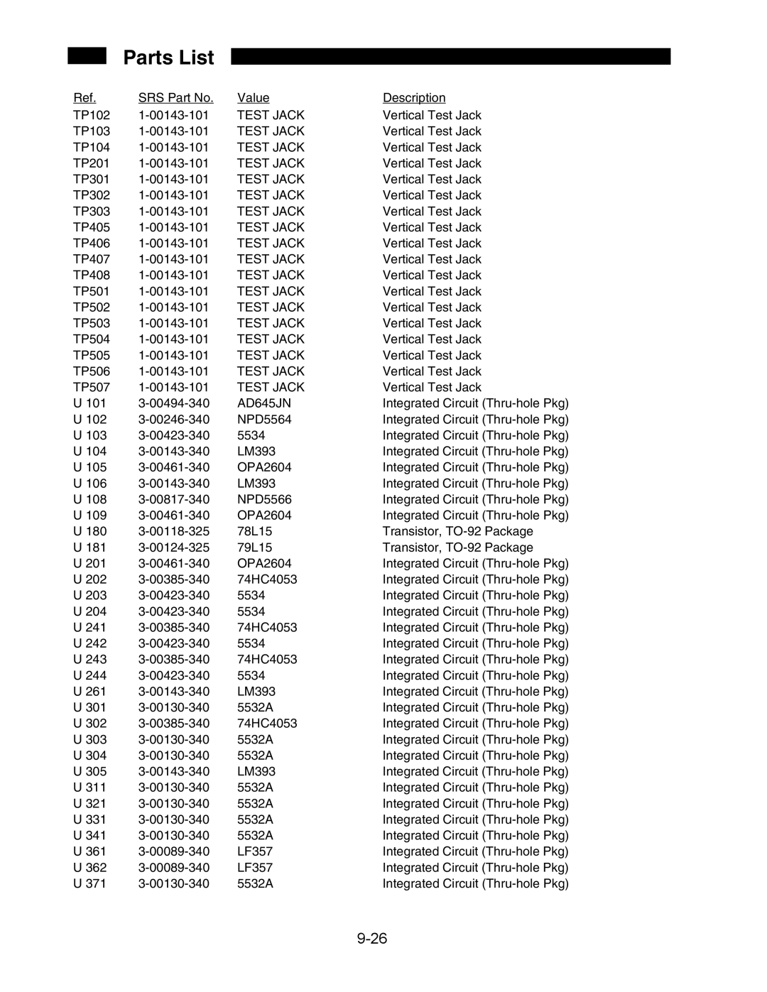 SRS Labs SR850 manual AD645JN 