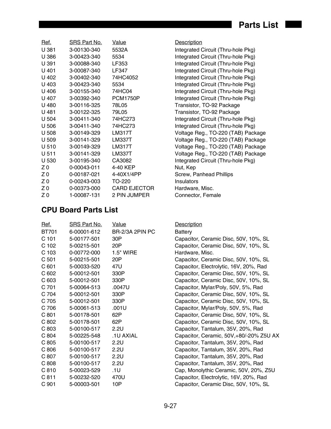 SRS Labs SR850 manual CPU Board Parts List, BR-2/3A 2PIN PC 