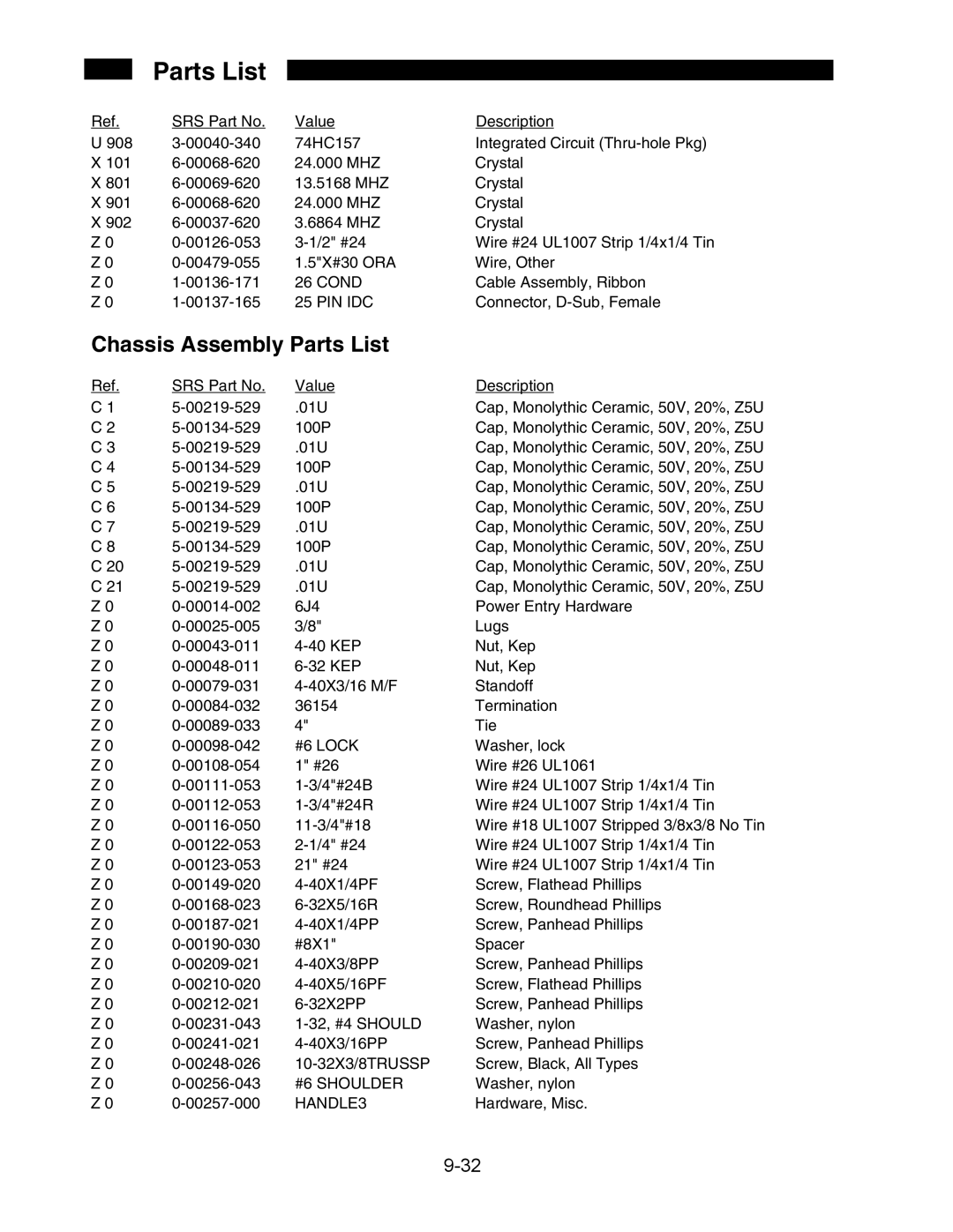 SRS Labs SR850 manual Chassis Assembly Parts List 