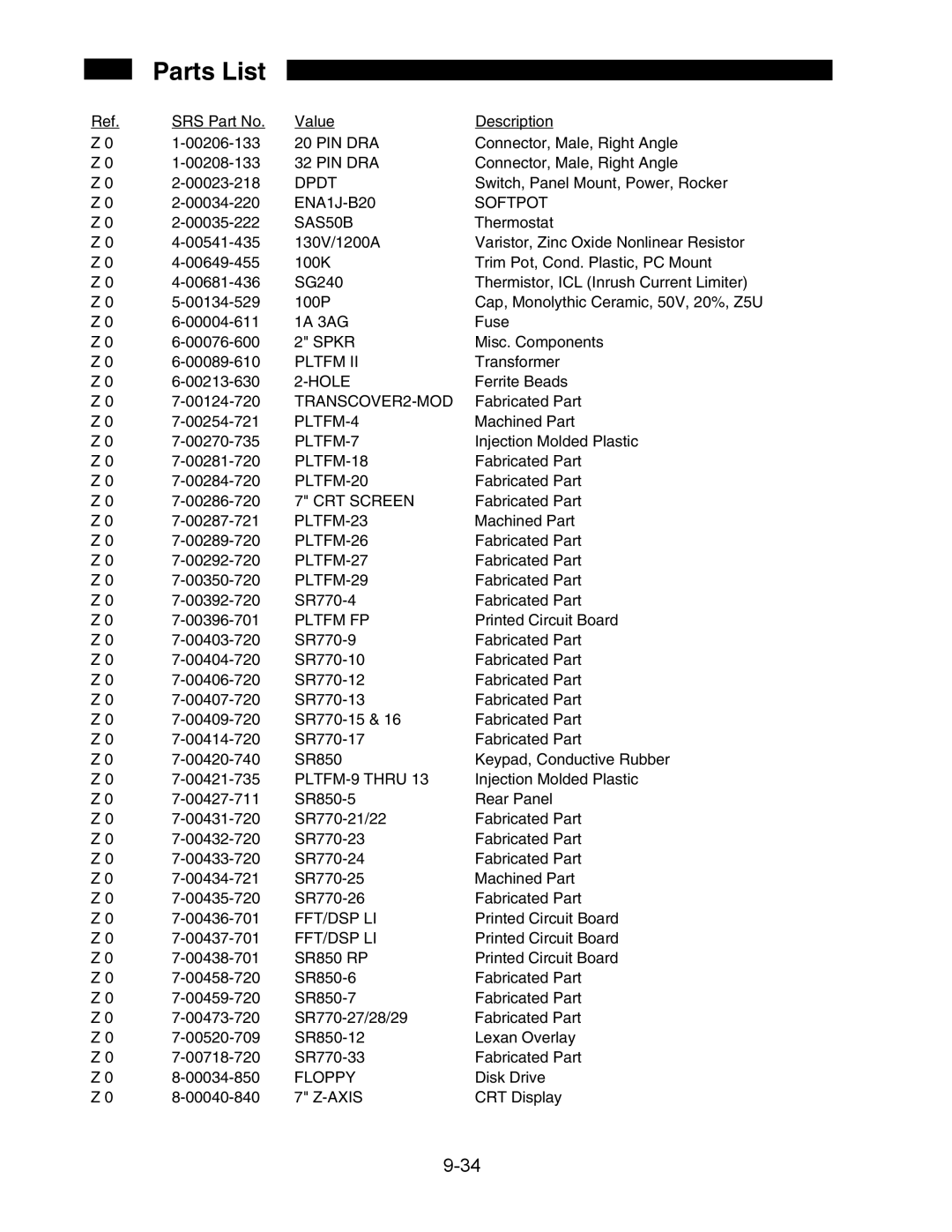 SRS Labs SR850 Dpdt, ENA1J-B20 Softpot, SAS50B, Spkr, Pltfm, Hole, TRANSCOVER2-MOD, PLTFM-4, PLTFM-7, PLTFM-18, PLTFM-20 