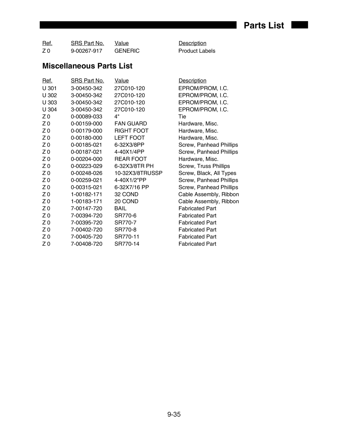 SRS Labs SR850 manual Miscellaneous Parts List 