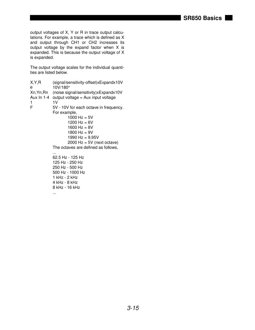 SRS Labs manual SR850 Basics 