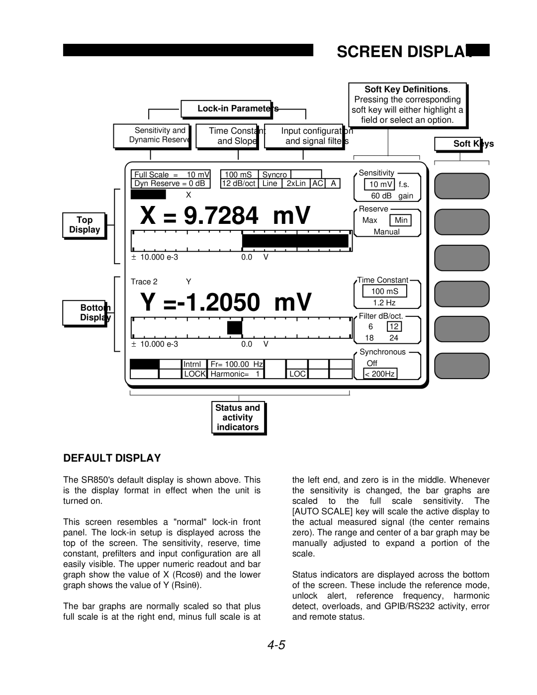 SRS Labs SR850 manual Default Display, Soft Key Definitions, Soft Keys, Top Display Bottom, Status Activity Indicators 