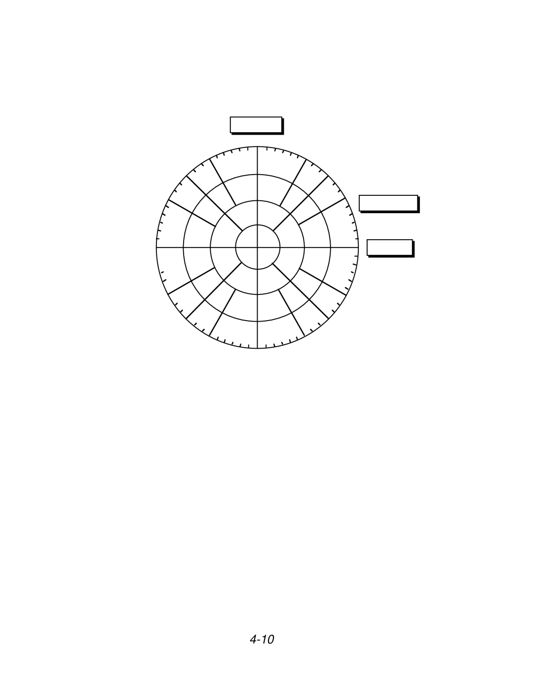 SRS Labs SR850 manual Polar Graphs, Plot of X and Y, Scale, Signal Vector 