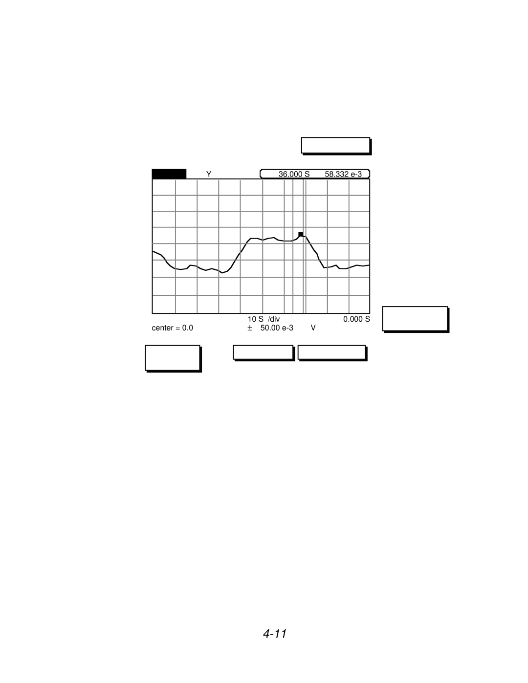 SRS Labs SR850 manual Strip Charts, Chart Scaling 