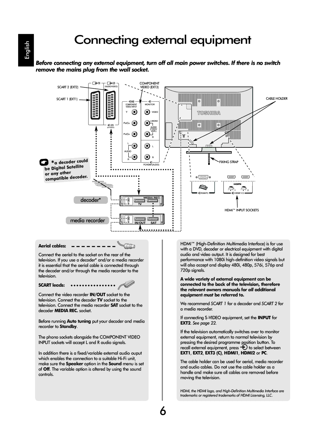 SRS Labs WL66 owner manual Connecting external equipment, Aerial cables, Scart leads 