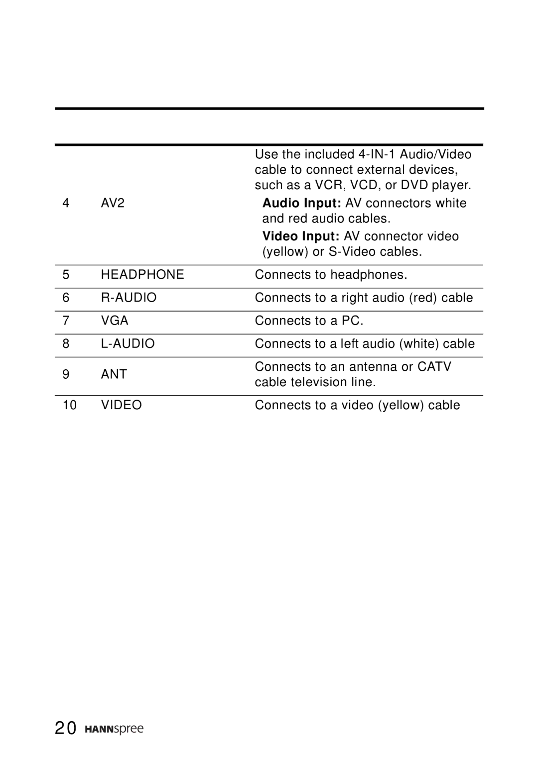 SRS Labs WT01-15A1 manual Headphone 