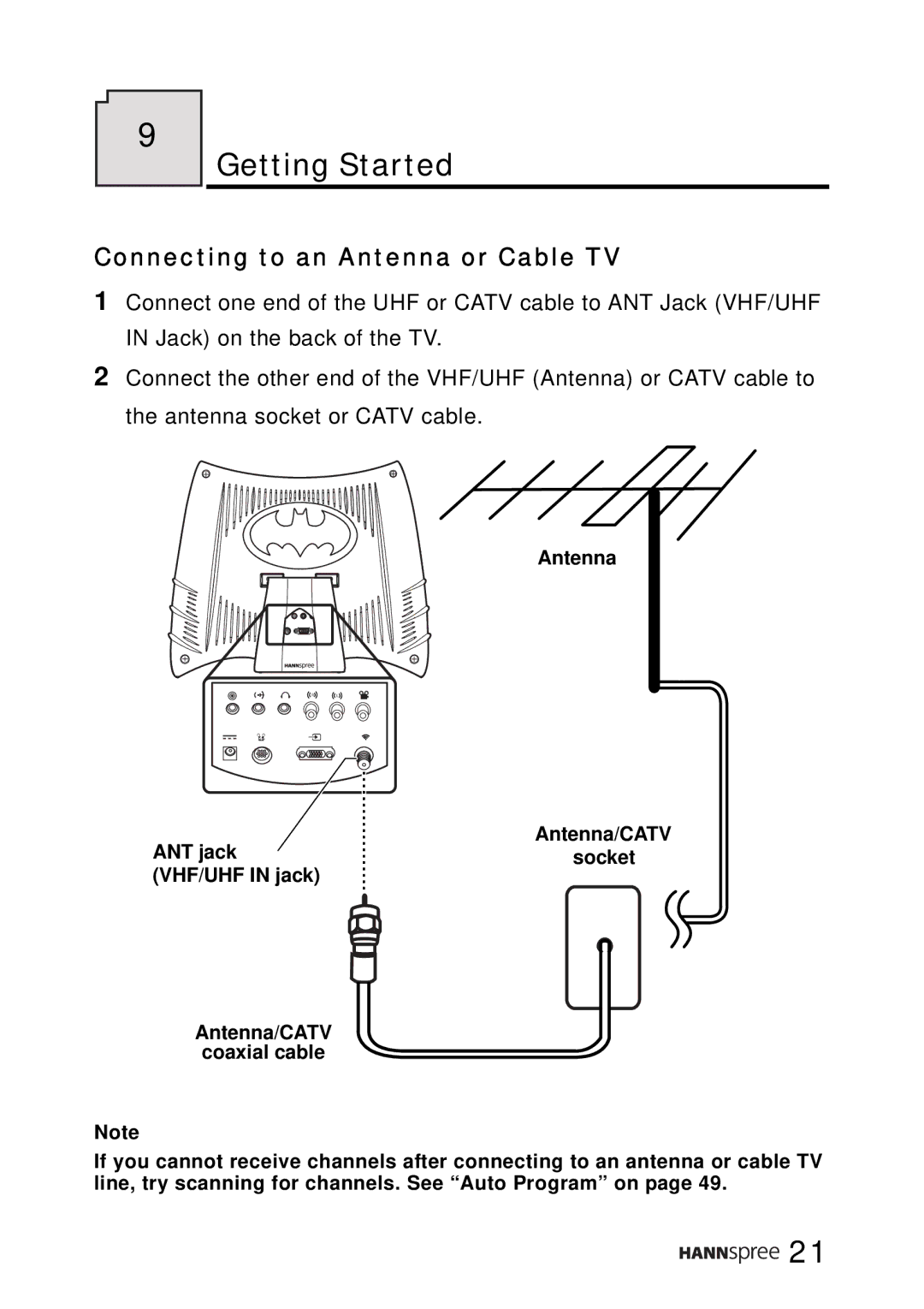 SRS Labs WT01-15A1 manual Getting Started, Connecting to an Antenna or Cable TV 