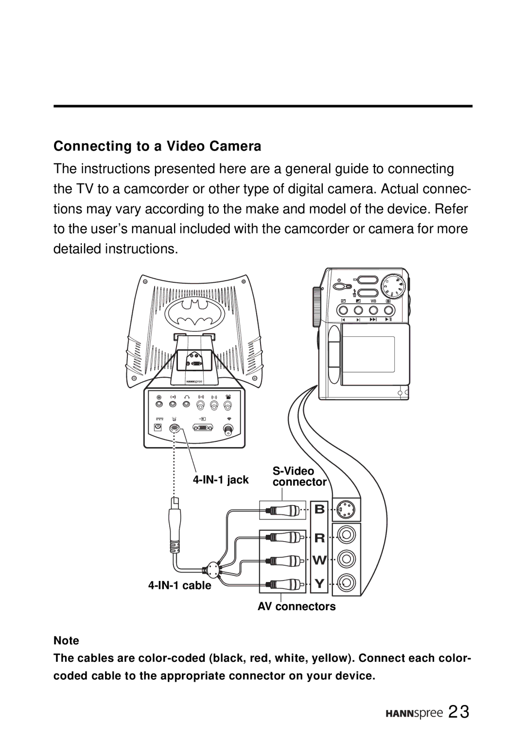 SRS Labs WT01-15A1 manual Connecting to a Video Camera 