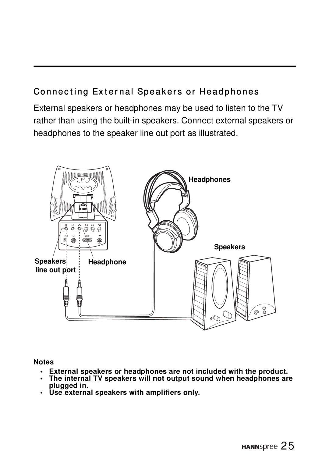 SRS Labs WT01-15A1 manual Connecting External Speakers or Headphones 