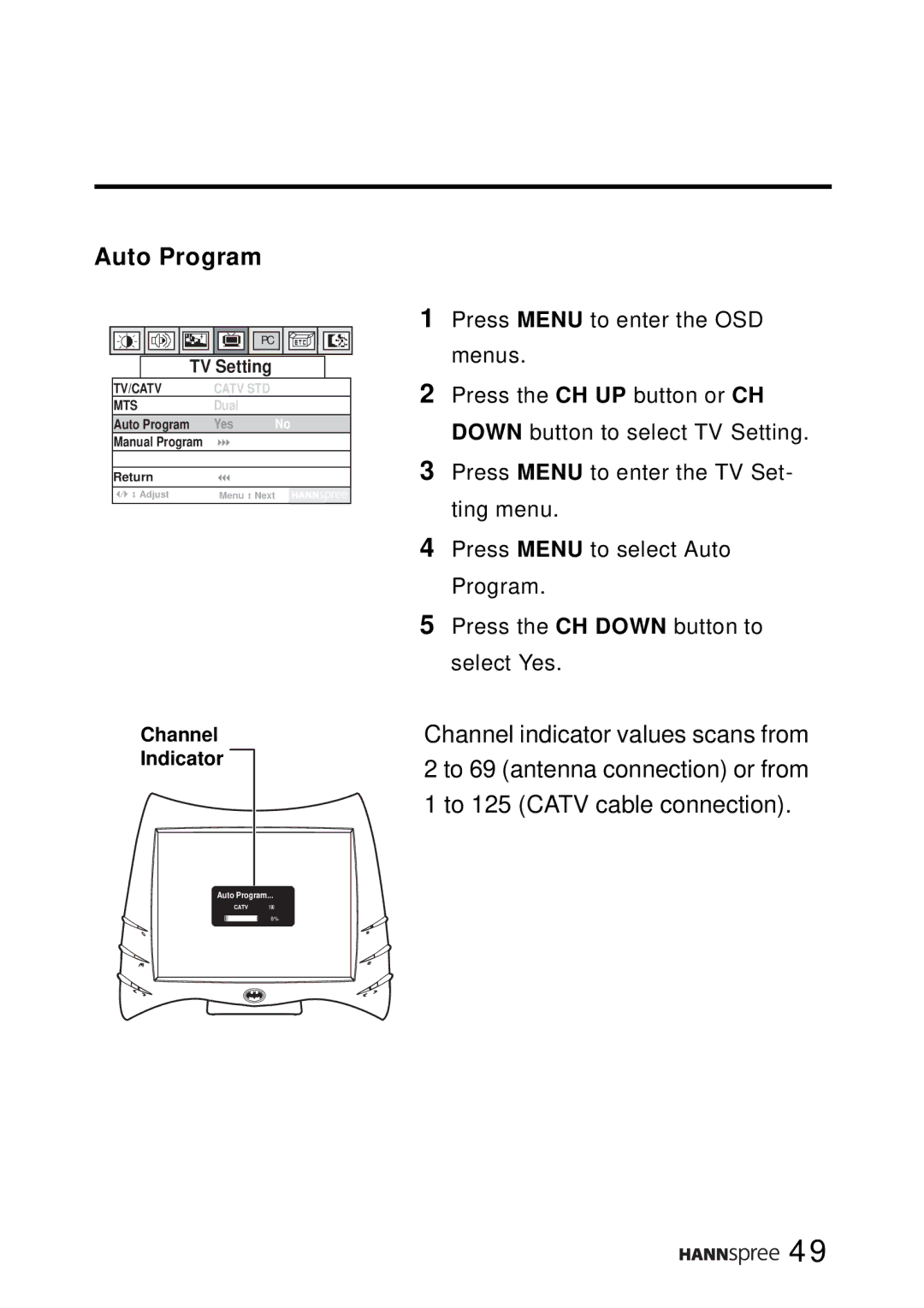 SRS Labs WT01-15A1 manual Auto Program 