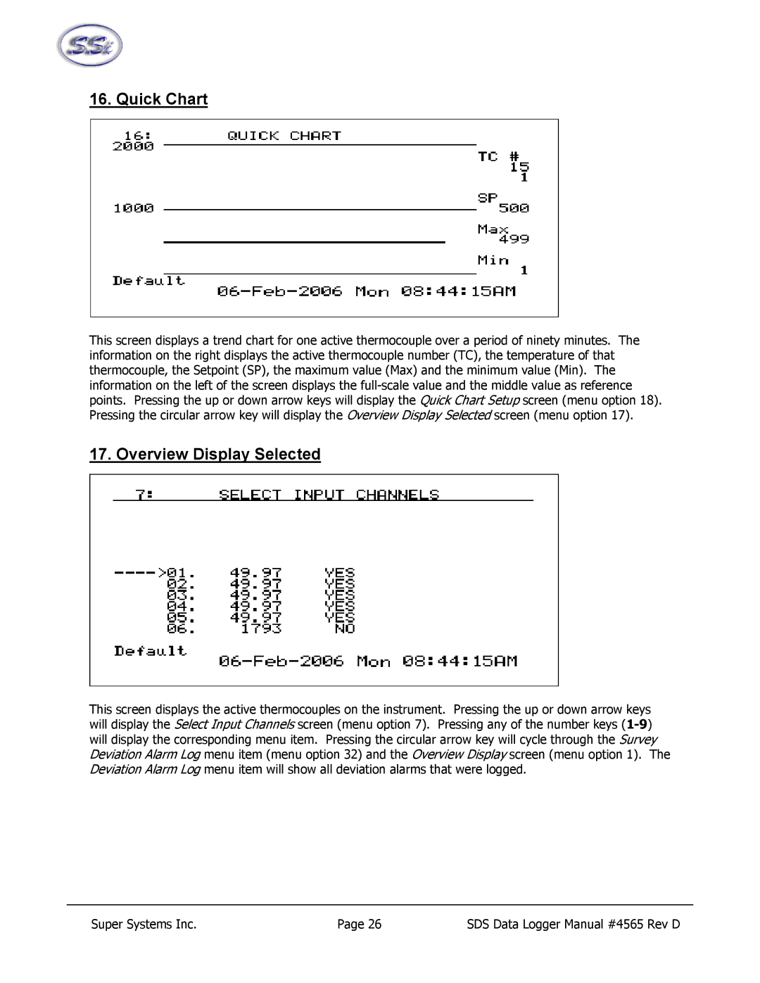 SSI America 8040, 8020 manual Quick Chart, Overview Display Selected 