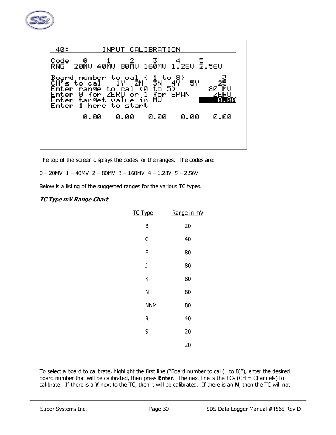 SSI America 8040, 8020 manual TC Type mV Range Chart 