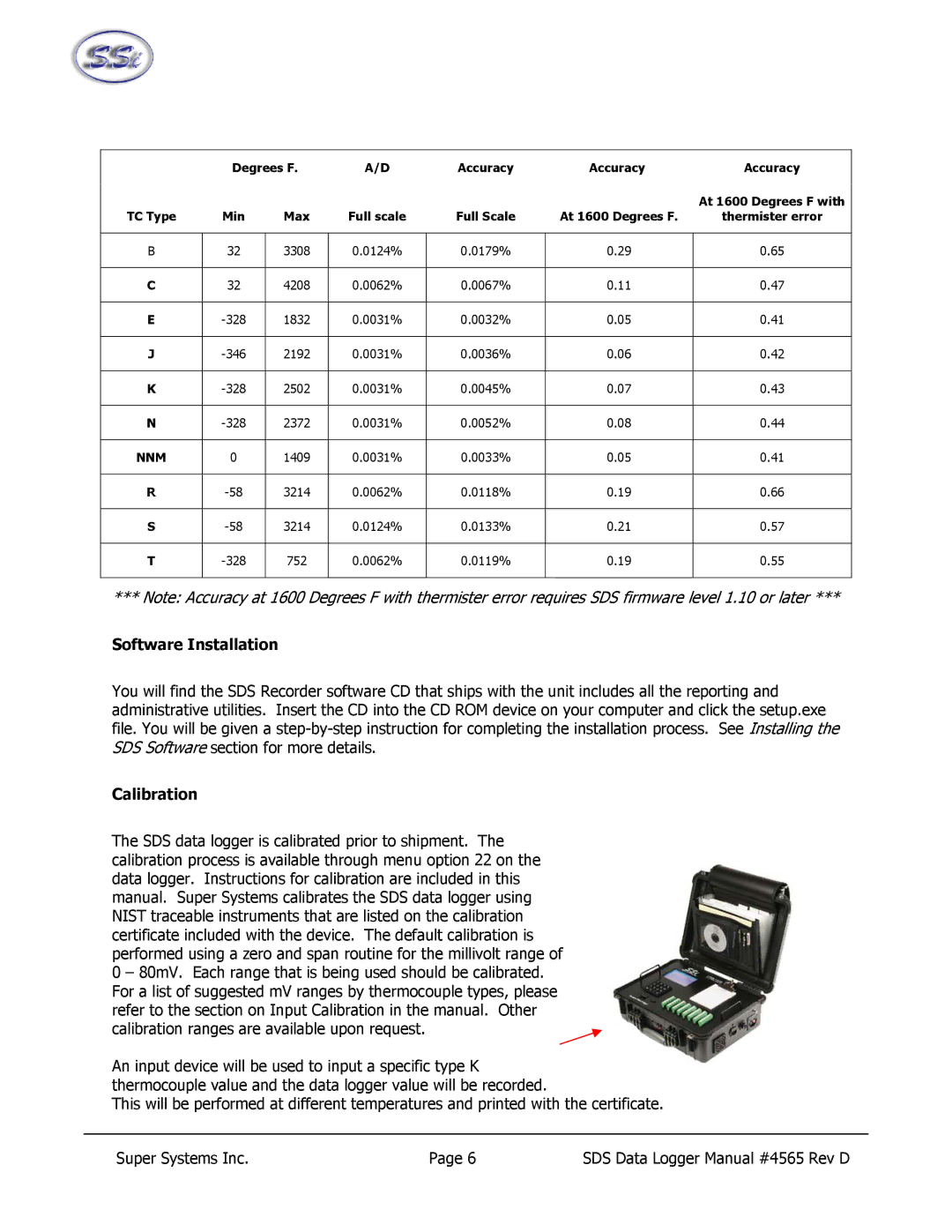 SSI America 8040, 8020 manual Software Installation, Calibration 