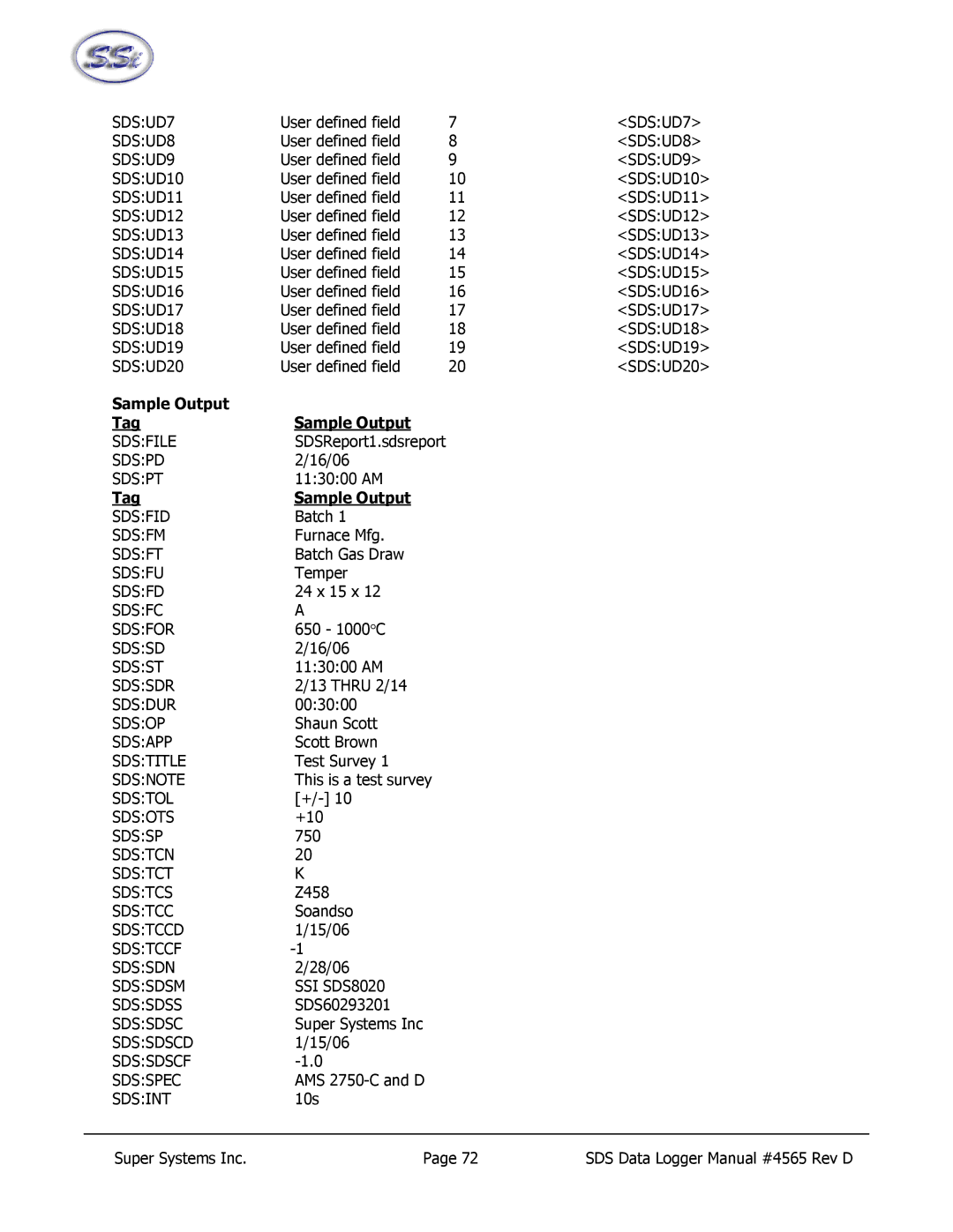 SSI America 8040, 8020 manual Sample Output Tag, Tag Sample Output 