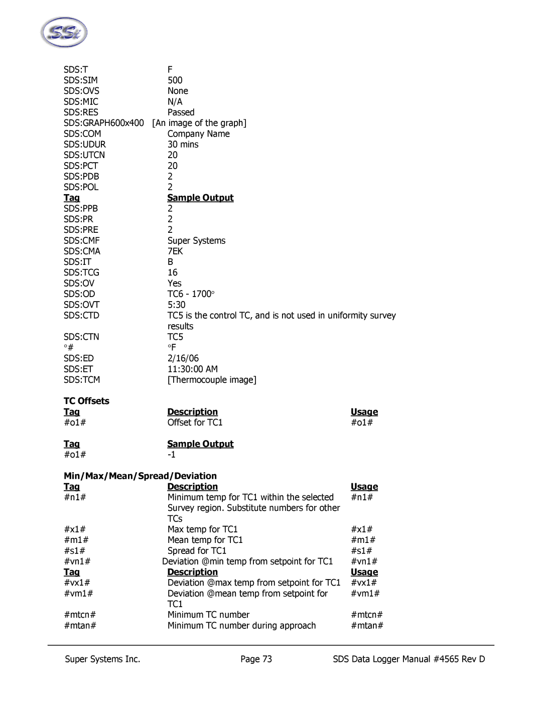 SSI America 8020, 8040 manual TC Offsets Description Usage Tag, Min/Max/Mean/Spread/Deviation Tag Description Usage 