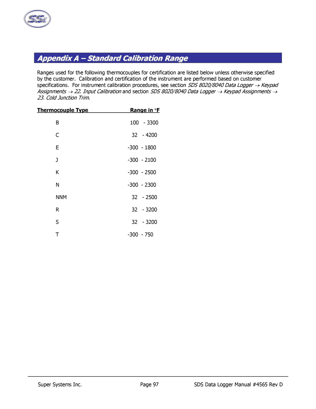 SSI America 8020, 8040 manual Appendix a Standard Calibration Range, Thermocouple Type Range in F 