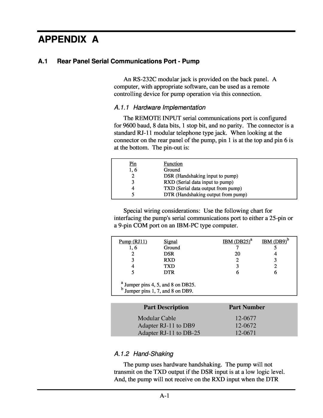 SSI America 90-2581 REV B Appendix A, A.1.1 Hardware Implementation, Part Description, Part Number, A.1.2 Hand-Shaking 