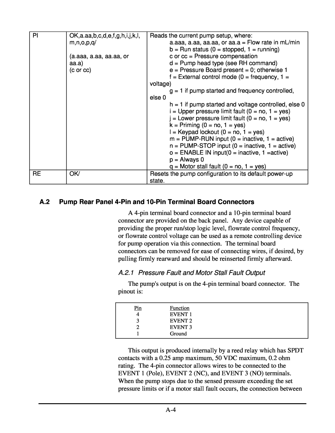 SSI America 90-2581 REV B manual A.2.1 Pressure Fault and Motor Stall Fault Output 